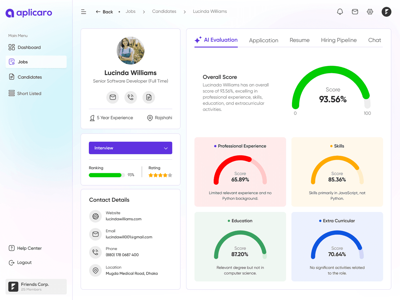 Aplicaro — AI recruitment SaaS
